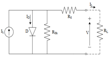 Correspondent circuit of PV (solar cell)