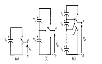 One Phase Leg Of An Inverter With (A) Two Levels, (B) Three Levels, And (C) N Levels.